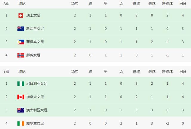 亚洲狼人综合