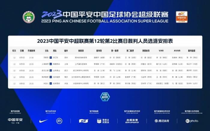 俱乐部的目的
