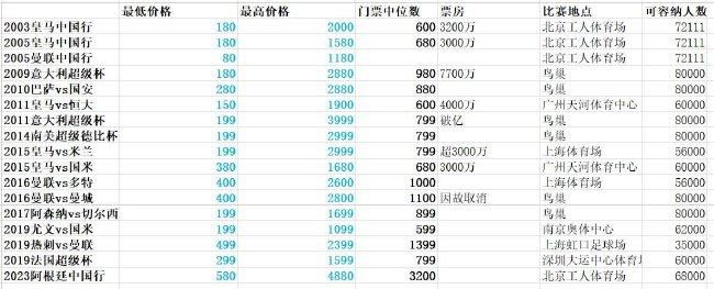 久久亚洲国产成人影院