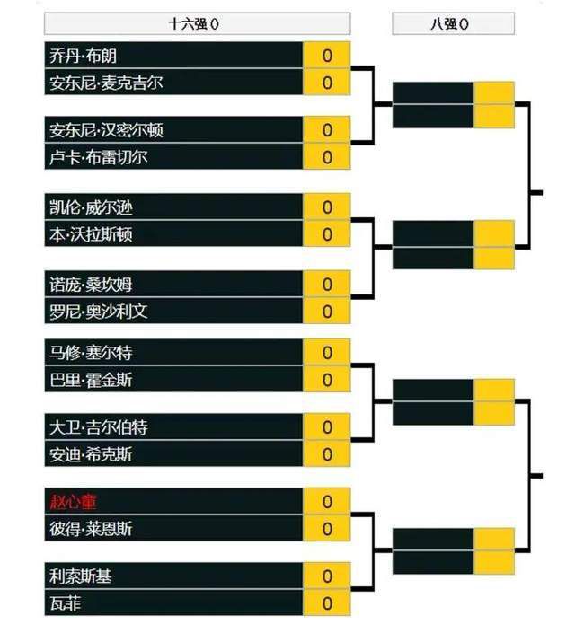 宫下玲奈番号